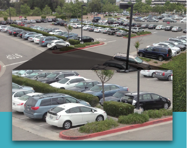 security camera for parking lot